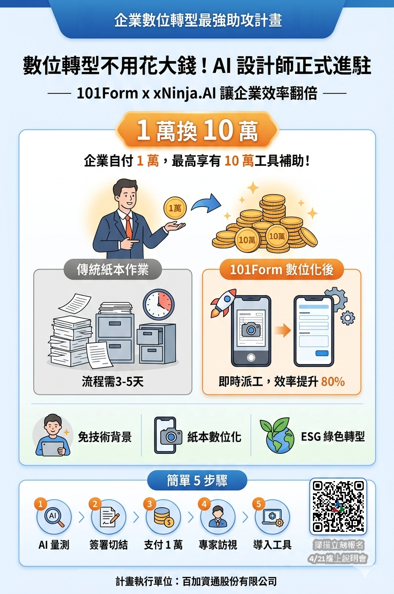 產業競爭力輔導團 數位轉型專場說明會